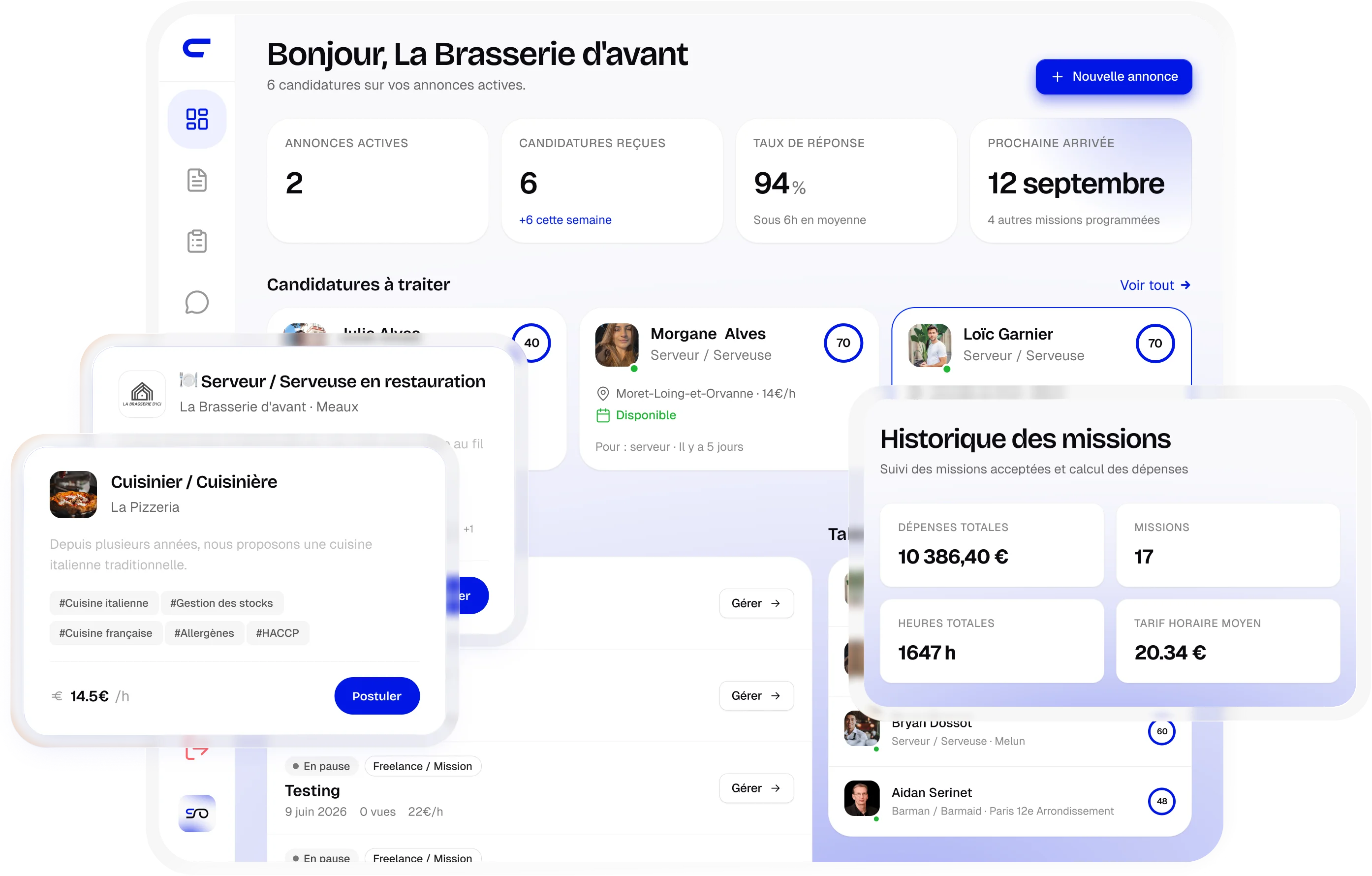 Aperçu du tableau de bord SRO